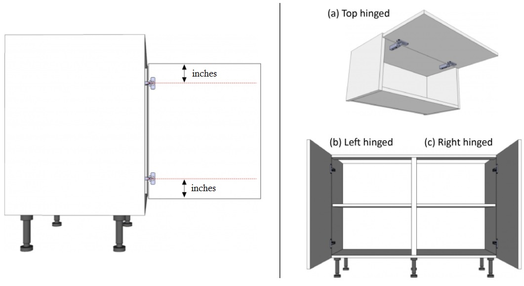 Frequently Asked Questions Cronos Design